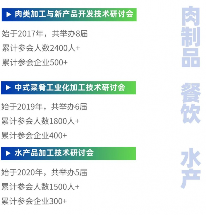 025新“食”力大会CQ9电子登录注册2