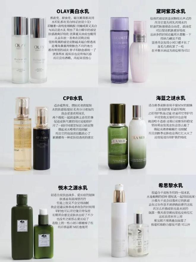 可以选择这6套根据自己不同的肤质去选择CQ9电子登录注册夏天想要一套大牌水乳(图6)